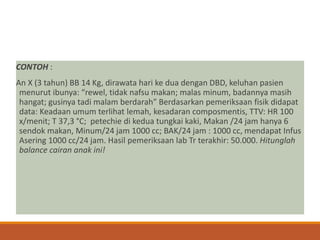 Contoh Intake Menghitung_Intake_Output.ppt