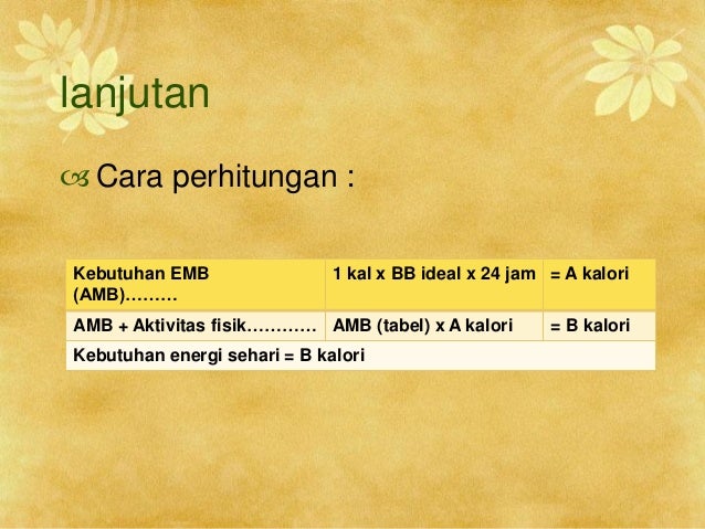 Menghitung kebutuhan gizi