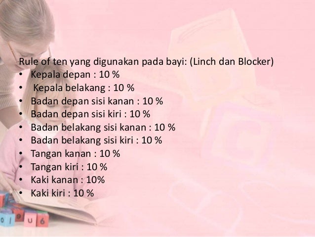 Menghitung luas luka bakar