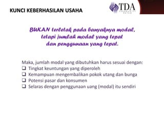 KUNCI KEBERHASILAN USAHA
BUKAN terletak pada banyaknya modal,
tetapi jumlah modal yang tepat
dan penggunaan yang tepat.
Maka, jumlah modal yang dibutuhkan harus sesuai dengan:
 Tingkat keuntungan yang diperoleh
 Kemampuan mengembalikan pokok utang dan bunga
 Potensi pasar dan konsumen
 Selaras dengan penggunaan uang (modal) itu sendiri
 