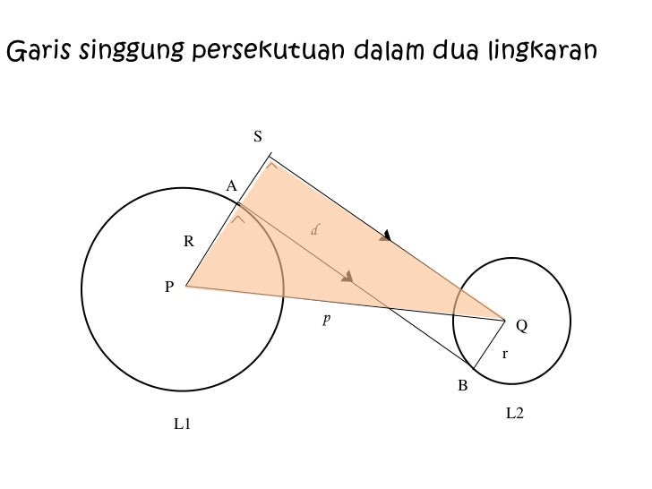 Menghitung panjang garis singgung persekutuan dua lingkaran