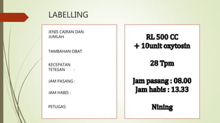 LABELLING
JENIS CAIRAN DAN
JUMLAH
KECEPATAN
TETESAN :
TAMBAHAN OBAT
JAM PASANG :
JAM HABIS :
PETUGAS:
 