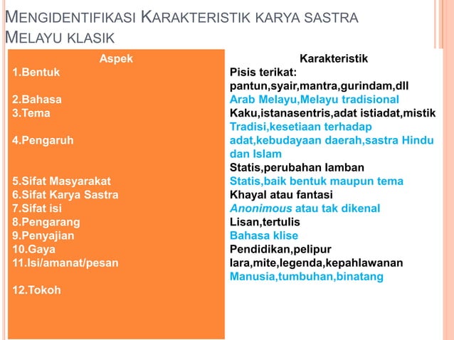 Menelusuri Karakteristik Rasa Teh Oolong yang Menggugah Selera