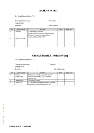 TP4 SMK NEGERI 1 PUNGGING
October23,2013
NASKAH INTRO
Ket : Font Courier New ”12”
Production Company : Produser :
Project Title :
Reporter : Juru Kamera :
NO VIDEO/CUE AUDIO DUR REMARK
1
2
Penyiar
Betacam Start
Si Jago merah kembali
menyerang/kawasan perbelajaan pun
jadi sasarannya/ kerugian belum
dapat…// diprediksi…//
………
NASKAH BERITA (VOICE OVER)
Ket : Font Courier New ”12”
Production Company : Produser :
Project Title :
Reporter : Juru Kamera :
NO VIDEO/CUE AUDIO DUR REMARK
1 Situasi
Kebakaran
Kebakaran terjadi pagi ini di daerah
Persatuan/ Pondok Tupai Jakarta
Selatan...//
2 Wawancara Statement korban
3 Stand Up .........Wiwid Wijanarko dan Juru Kamera
Priambudi melaporkan untuk...//
 