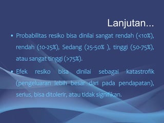 • Probabilitas resiko bisa dinilai sangat rendah (<10%),
rendah (10-25%), Sedang (25-50% ), tinggi (50-75%),
atau sangat tinggi (>75%).
• Efek resiko bisa dinilai sebagai katastrofik
(pengeluaran lebih besar dari pada pendapatan),
serius, bisa ditolerir, atau tidak signifikan.
Lanjutan...
 