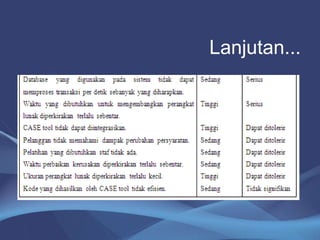 Lanjutan...
 