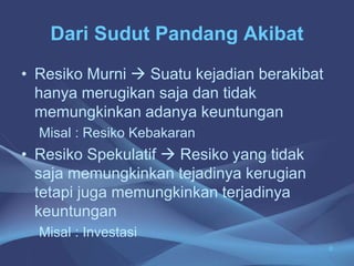 Dari Sudut Pandang Akibat
• Resiko Murni  Suatu kejadian berakibat
hanya merugikan saja dan tidak
memungkinkan adanya keuntungan
Misal : Resiko Kebakaran
• Resiko Spekulatif  Resiko yang tidak
saja memungkinkan tejadinya kerugian
tetapi juga memungkinkan terjadinya
keuntungan
Misal : Investasi
9
 