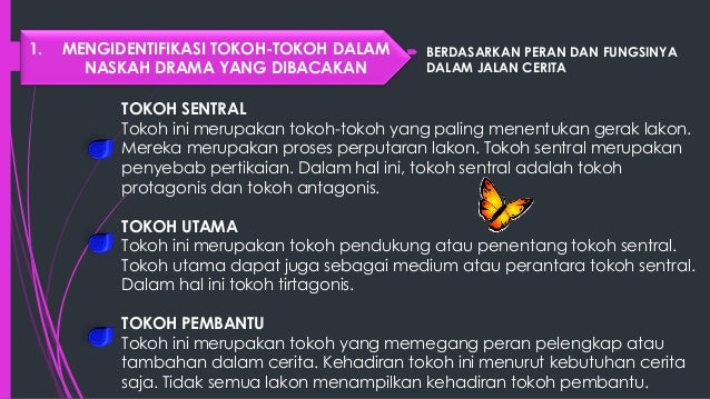 Tokoh Tambahan Dalam Cerita Adalah Tokoh Tambahan Dalam Cerita Adalah