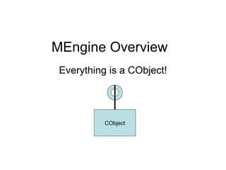 MEngine Overview Everything is a CObject! CObject 