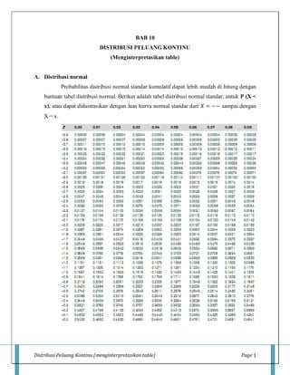 Distribusi Peluang Kontinu (menginterpretasikan table) Page 1
BAB 10
DISTRIBUSI PELUANG KONTINU
(Menginterpretasikan table)
A. Distribusi normal
Probabilitas distribusi normal standar kumulatif dapat lebih mudah di hitung dengan
bantuan tabel distribusi normal. Berikut adalah tabel distribusi normal standar, untuk P (X <
x), atau dapat diilustrasikan dengan luas kurva normal standar dari 𝑋 = −~ sampai dengan
X = x.
 