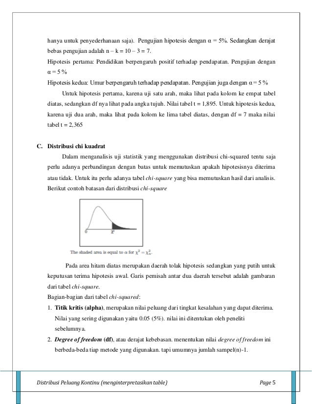 Menginterpretasi distribusi peluang_kontinu(10)