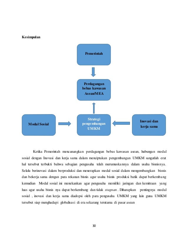 Strategi perdagangan dalam derivatif