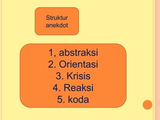 Struktur
anekdot
1, abstraksi
2. Orientasi
3. Krisis
4. Reaksi
5. koda
 