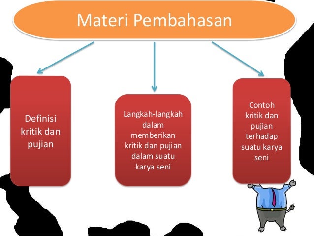Mengkritik (memuji) karya seni