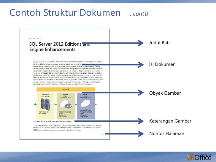 Mengolah Dokumen pada Word 2010