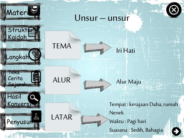 Mengonversi teks cerita sejarah ke dalam teks drama