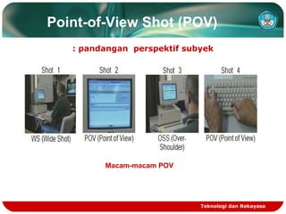 Point-of-View Shot (POV)
: pandangan perspektif subyek

Macam-macam POV

Teknologi dan Rekayasa

 