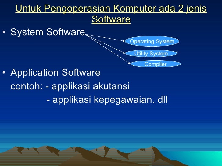 Mengoperasikan Komputer Dan Manajemen Data (Pgsd)