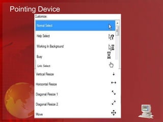 Pointing Device
 