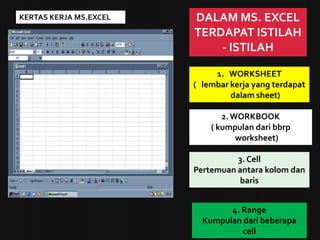 Mengoperasikan software spreadsheet | PPTX