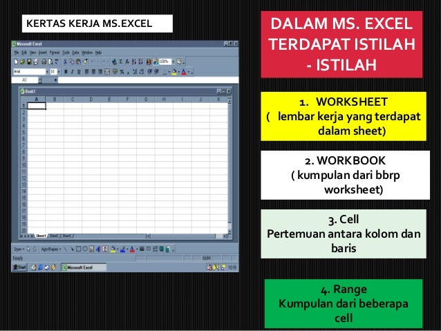 Mengoperasikan software spreadsheet Mengoperasikan software spreadsheet