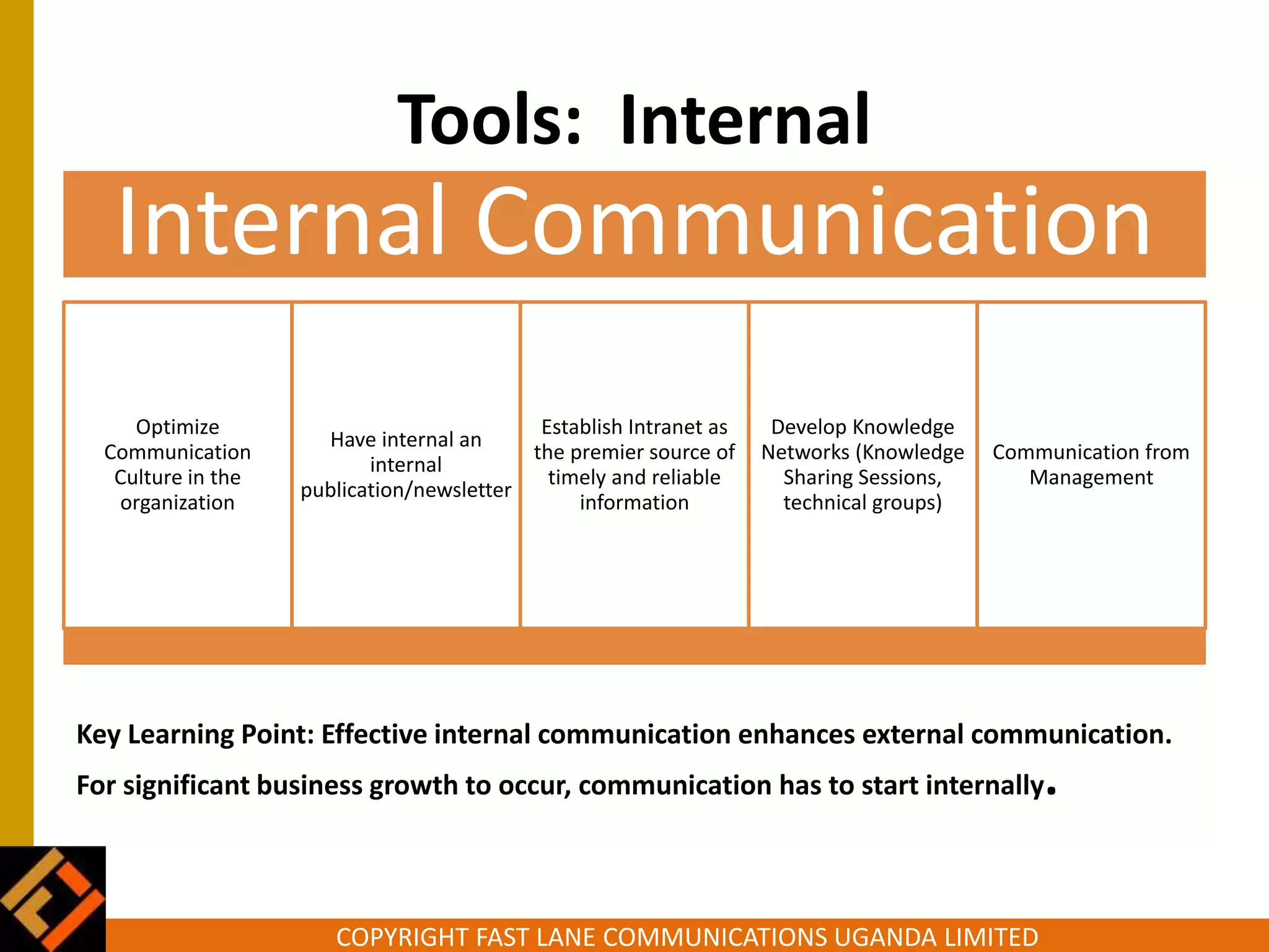 COPYRIGHT FAST LANE COMMUNICATIONS UGANDA LIMITED
Tools: Internal
Key Learning Point: Effective internal communication enhances external communication.
For significant business growth to occur, communication has to start internally.
Internal Communication
Optimize
Communication
Culture in the
organization
Have internal an
internal
publication/newsletter
Establish Intranet as
the premier source of
timely and reliable
information
Develop Knowledge
Networks (Knowledge
Sharing Sessions,
technical groups)
Communication from
Management
 