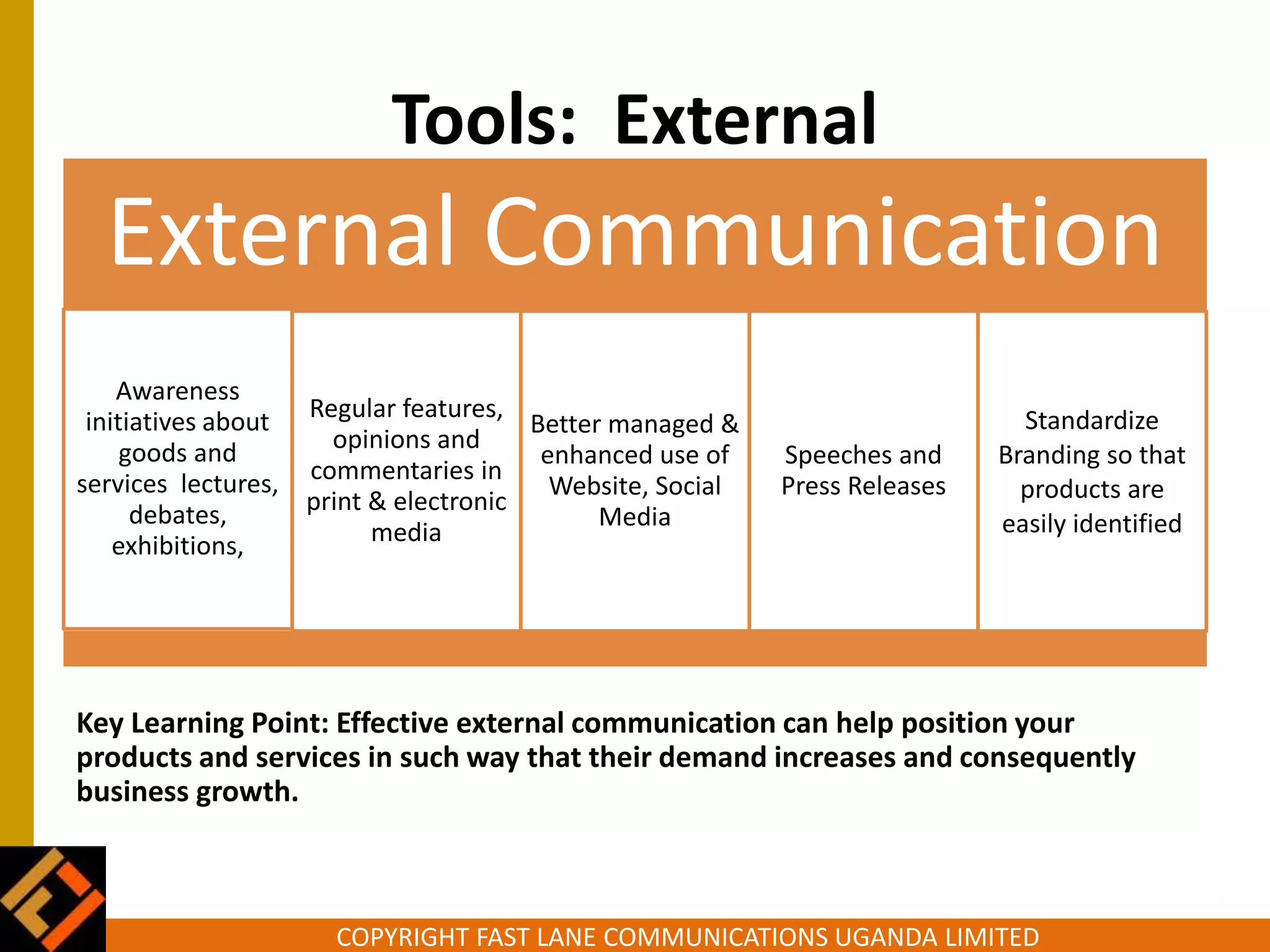 COPYRIGHT FAST LANE COMMUNICATIONS UGANDA LIMITED
Tools: External
•
Key Learning Point: Effective external communication can help position your
products and services in such way that their demand increases and consequently
business growth.
External Communication
Awareness
initiatives about
goods and
services lectures,
debates,
exhibitions,
Regular features,
opinions and
commentaries in
print & electronic
media
Better managed &
enhanced use of
Website, Social
Media
Speeches and
Press Releases
Standardize
Branding so that
products are
easily identified
 