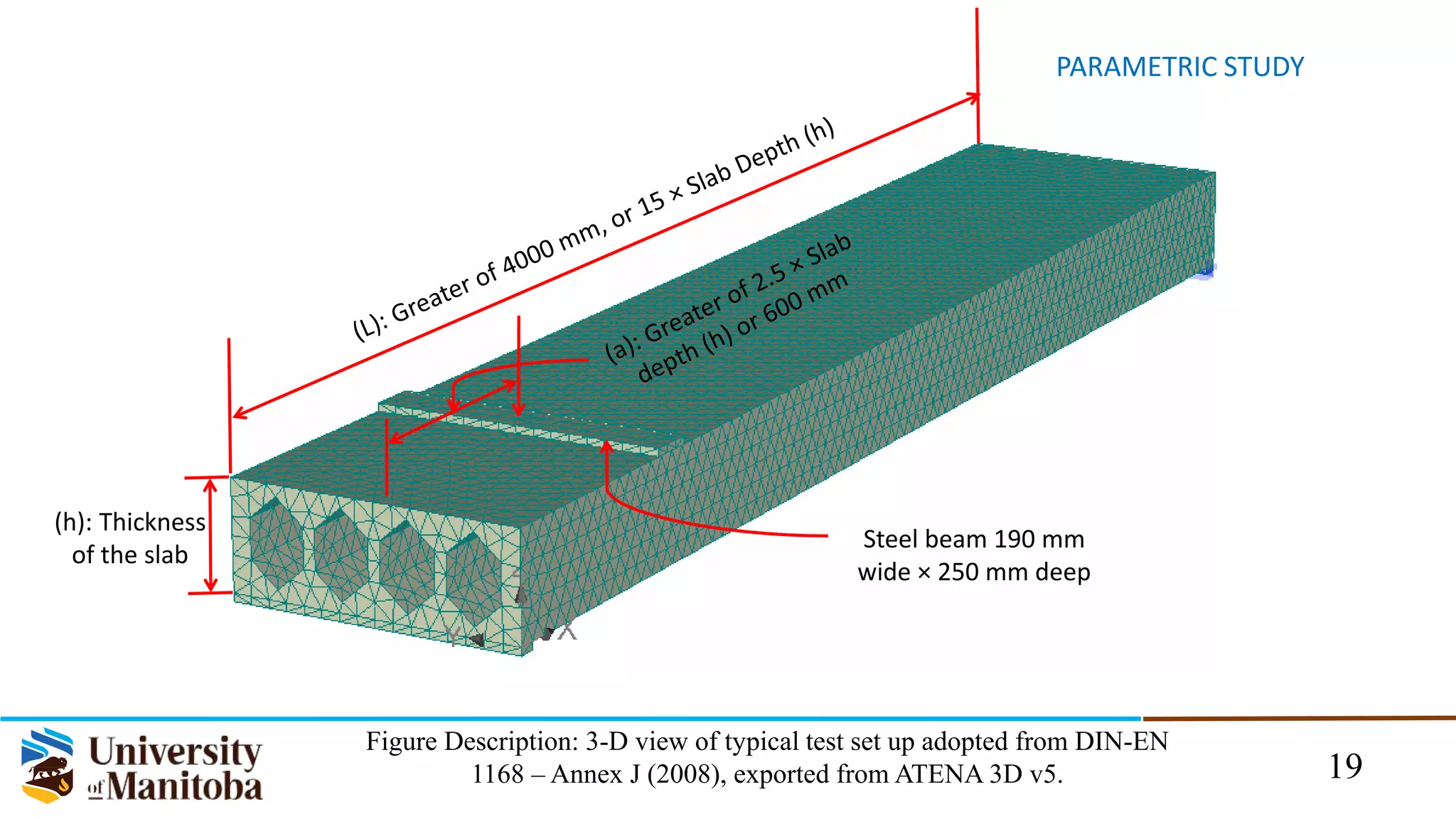 Finite Element Analysis of Precast, Prestressed Hollow core slab to ...