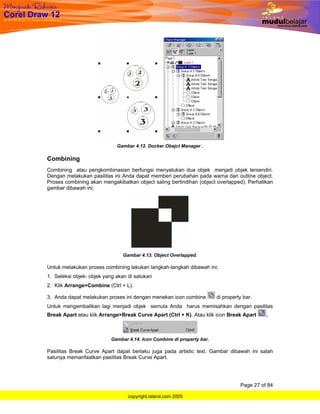 Gambar 4.12. Docker Obejct Manager .

Combining
Combining atau pengkombinasian berfungsi menyatukan dua objek menjadi objek tersendiri.
Dengan melakukan pasilitas ini Anda dapat memberi perubahan pada warna dan outline object.
Proses combining akan mengakibatkan object saling bertindihan (object overlapped). Perhatikan
gambar dibawah ini;




                               Gambar 4.13. Object Overlapped.

Untuk melakukan proses combining lakukan langkah-langkah dibawah ini;
1. Seleksi objek- objek yang akan di satukan
2. Klik Arrange>Combine (Ctrl + L).

3. Anda dapat melakukan proses ini dengan menekan icon combine         di property bar.
Untuk mengembalikan lagi menjadi objek semula Anda harus memisahkan dengan pasilitas
Break Apart atau klik Arrange>Break Curve Apart (Ctrl + K). Atau klik icon Break Apart     .



                          Gambar 4.14. Icon Combine di property bar.

Pasilitas Break Curve Apart dapat berlaku juga pada artistic text. Gambar dibawah ini salah
satunya memanfaatkan pasilitas Break Curve Apart.




                                                                                 Page 27 of 84

                                 copyright.island.com 2005
 
