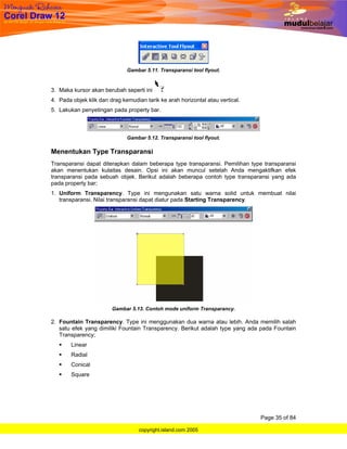 Gambar 5.11. Transparansi tool flyout.


3. Maka kursor akan berubah seperti ini
4. Pada objek klik dan drag kemudian tarik ke arah horizontal atau vertical.
5. Lakukan penyetingan pada property bar.



                              Gambar 5.12. Transparansi tool flyout.

Menentukan Type Transparansi
Transparansi dapat diterapkan dalam beberapa type transparansi. Pemilihan type transparansi
akan menentukan kulaitas desain. Opsi ini akan muncul setelah Anda mengaktifkan efek
transparansi pada sebuah objek. Berikut adalah beberapa contoh type transparansi yang ada
pada property bar;
1. Uniform Transparency. Type ini mengunakan satu warna solid untuk membuat nilai
   transparansi. Nilai transparansi dapat diatur pada Starting Transparency.




                        Gambar 5.13. Contoh mode uniform Transparancy.

2. Fountain Transparency. Type ini menggunakan dua warna atau lebih. Anda memilih salah
   satu efek yang dimiliki Fountain Transparency. Berikut adalah type yang ada pada Fountain
   Transparency;
        Linear
        Radial
        Conical
        Square




                                                                               Page 35 of 84

                                   copyright.island.com 2005
 