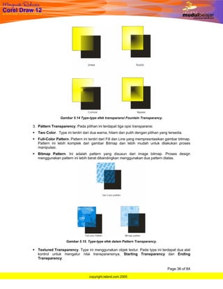 Gambar 5.14 Type-type efek transparansi Fountain Transparancy.

3. Pattern Transparency. Pada pilihan ini terdapat tiga opsi transparansi.
   Two Color. Type ini terdiri dari dua warna, hitam dan putih dengan pilihan yang tersedia.
   Full-Color Pattern. Pattern ini terdiri dari Fill dan Line yang mempresntasikan gambar bitmap.
   Pattern ini lebih komplek dari gambar Bitmap dan lebih mudah untuk dilakukan proses
   manipulasi.
   Bitmap Pattern. Ini adalah pattern yang disusun dari image bitmap. Proses design
   menggunakan pattern ini lebih berat dibandingkan menggunakan dua pattern diatas.




                    Gambar 5.15. Type-type efek dalam Pattern Transparancy.

   Textured Transparency. Type ini menggunakan objek textur. Pada type ini terdapat dua alat
   kontrol untuk mengatur nilai transparansinya, Starting Transparency dan Ending
   Transparency.

                                                                                  Page 36 of 84

                                  copyright.island.com 2005
 