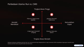 Menguasai Command Prompt dan Run Command di Windows untuk Efisiensi ...