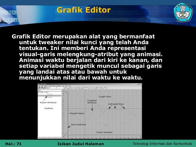 Menguasai cara menggambar kunci untuk animasi