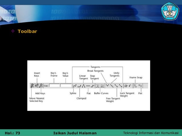 Menguasai cara menggambar kunci untuk animasi