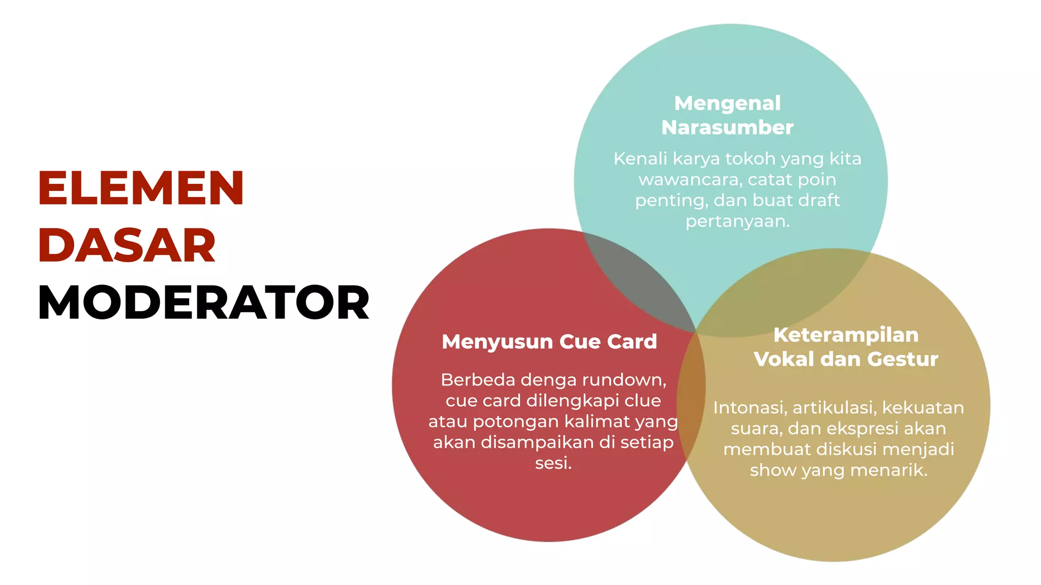 ELEMEN
DASAR
MODERATOR
Mengenal
Narasumber
Kenali karya tokoh yang kita
wawancara, catat poin
penting, dan buat draft
pertanyaan.
Menyusun Cue Card
Berbeda denga rundown,
cue card dilengkapi clue
atau potongan kalimat yang
akan disampaikan di setiap
sesi.
Keterampilan
Vokal dan Gestur
Intonasi, artikulasi, kekuatan
suara, dan ekspresi akan
membuat diskusi menjadi
show yang menarik.
 
