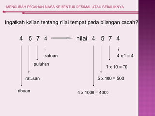 MENGUBAH PECAHAN BIASA KE BENTUK DESIMAL ATAU SEBALIKNYA 
Ingatkah kalian tentang nilai tempat pada bilangan cacah? 
4 5 7 4 
satuan 
puluhan 
ratusan 
ribuan 
nilai 4 5 7 4 
4 x 1 = 4 
7 x 10 = 70 
5 x 100 = 500 
4 x 1000 = 4000 
 