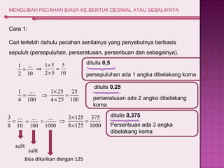MENGUBAH PECAHAN BIASA KE BENTUK DESIMAL ATAU SEBALIKNYA 
Cara 1: 
Cari terlebih dahulu pecahan senilainya yang penyebutnya berbasis 
sepuluh (persepuluhan, perseratusan, perseribuan dan sebagainya). 
1 = 
1 = 
... 
3 = 
sulit 
... 
10 
... 
5 
Þ ´ 
1 5 = 
´ 
25 
Þ ´ 
1 25 = 
´ 
Þ ´ 
ditulis 0,5 
3 125 = 
´ 
= ... 
= ... 
sulit 
Bisa dikalikan dengan 125 
2 
100 
4 
10 
8 
10 
2 5 
100 
4 25 
ditulis 0,25 
375 
1000 
8 125 
1000 
100 
persepuluhan ada 1 angka dibelakang koma 
perseratusan ada 2 angka dibelakang 
koma 
ditulis 0,375 
Perseribuan ada 3 angka 
dibelakang koma 
 