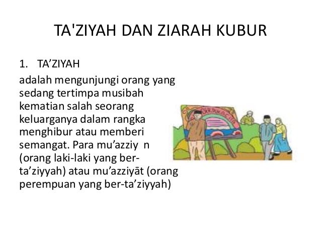 Menguburkan Jenazah Ta Ziyah Ziarah Kubur