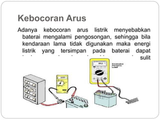 Kebocoran Arus
Adanya kebocoran arus listrik menyebabkan
baterai mengalami pengosongan, sehingga bila
kendaraan lama tidak digunakan maka energi
listrik yang tersimpan pada baterai dapat
berkurang cukup banyak sehingga mesin sulit
dihidupkan.
 