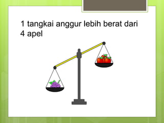 Mengukur Berat Benda dengan Satuan Tak Baku.pptx