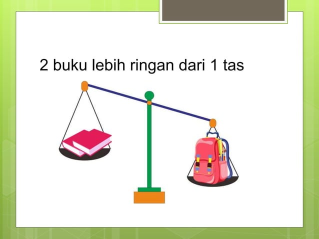 Mengukur Berat Benda dengan Satuan Tak Baku.pptx