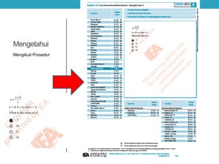 Mengetahui
Mengikuti Prosedur
@iwanpranoto © 2014
 