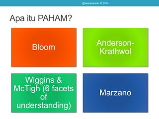 Apa itu PAHAM?
Bloom
Anderson-
Krathwol
Wiggins &
McTigh (6 facets
of
understanding)
Marzano
@iwanpranoto © 2014
 