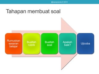 Tahapan membuat soal
Rumuskan
sasaran
belajar
Buatlah
rubrik
Buatlah
soal
Apakah
baik?
Ujicoba
@iwanpranoto © 2014
 