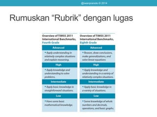 Rumuskan “Rubrik” dengan lugas
@iwanpranoto © 2014
 