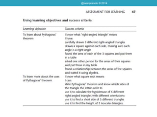 @iwanpranoto © 2014
 