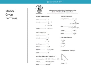 MCAS -
Given
Formulas
@iwanpranoto © 2014
 