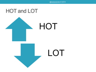 HOT and LOT
HOT
LOT
@iwanpranoto © 2014
 