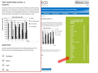@iwanpranoto © 2014
 