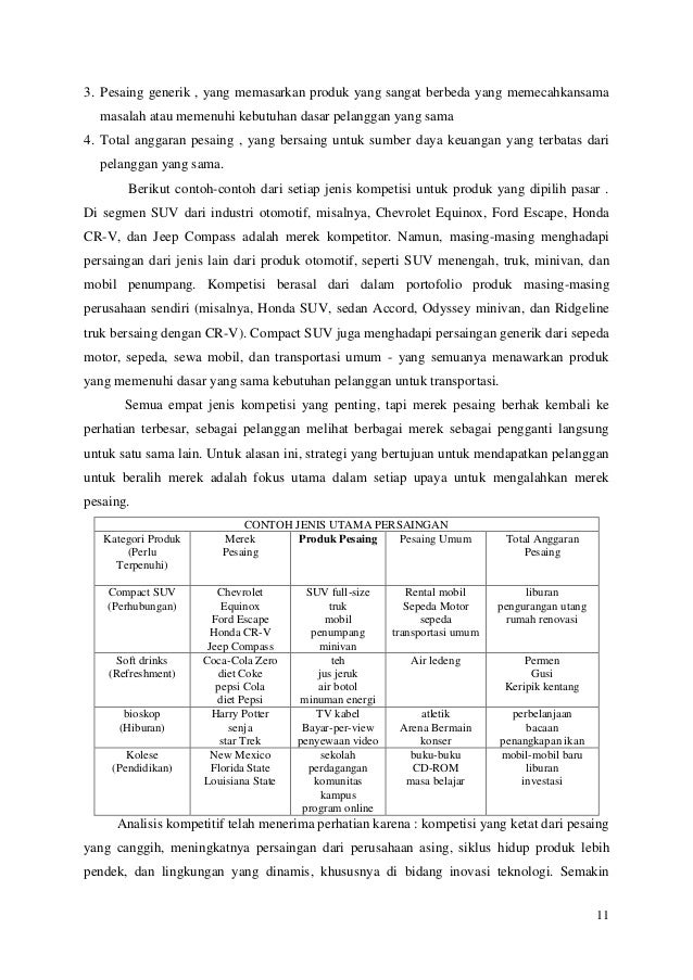Mengumpulkan dan menganalisis informasi pemasaran